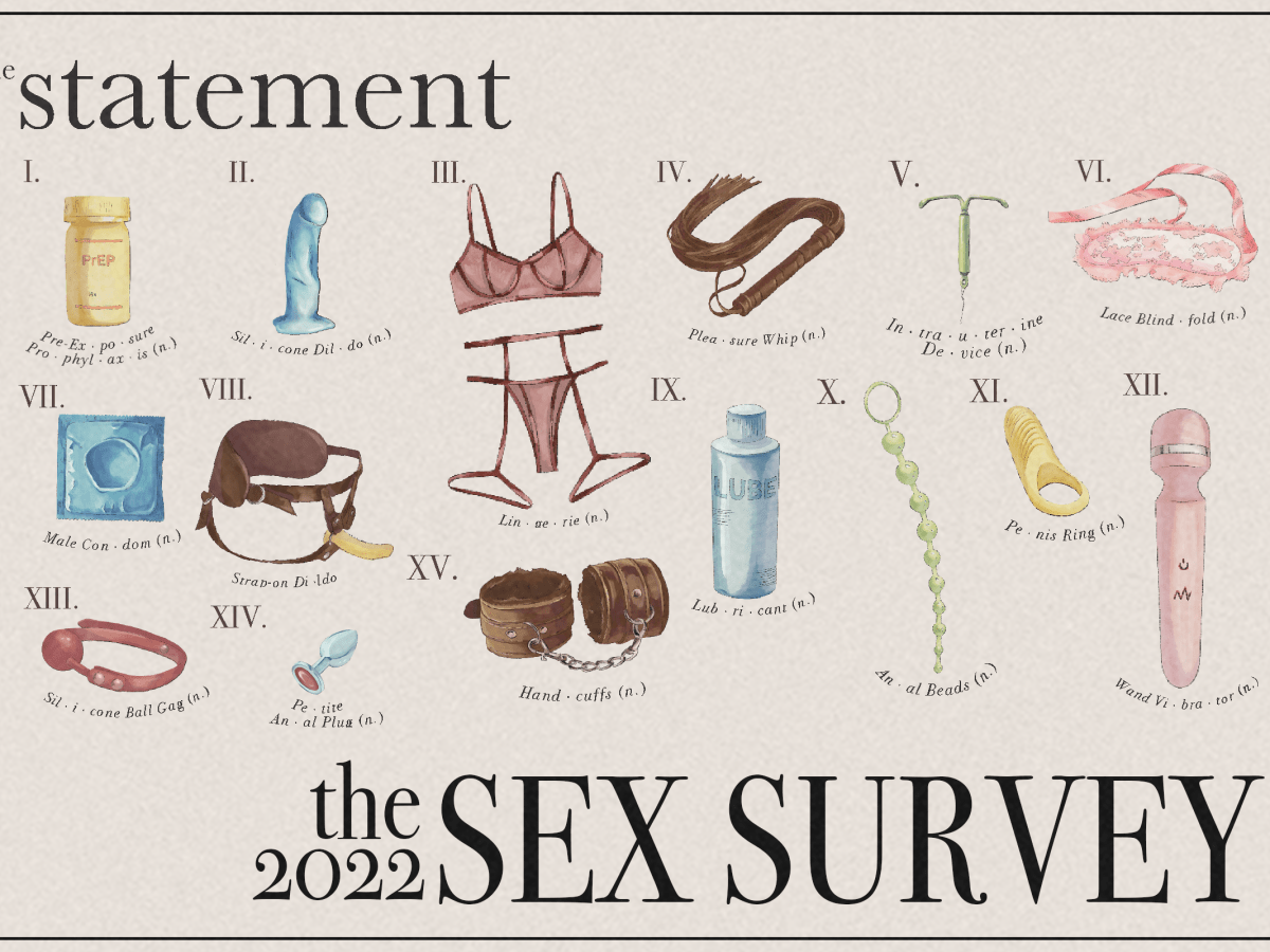 The Statement 2022 Sex Survey